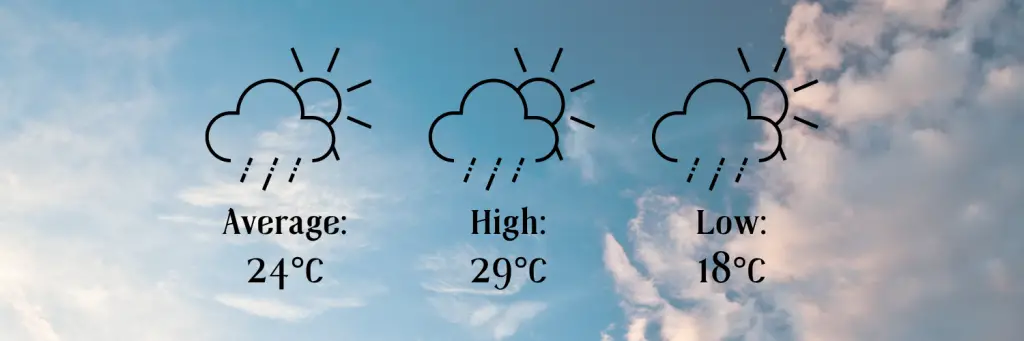 Lake Garda Weather In July