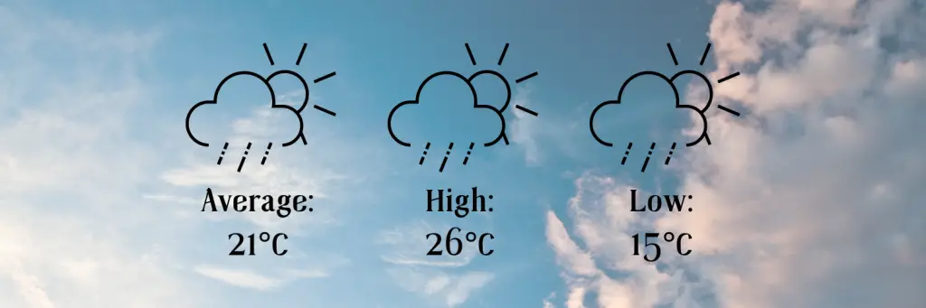 Lake Garda Weather In June