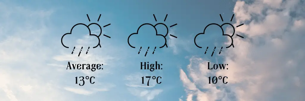  Lake Garda Weather In October